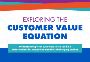 Customer Research, Consumer insights, Valued customers, customer value equation